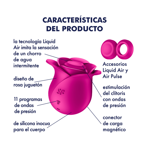 SATISFYER | Pro 2 Modern | Blossom Red