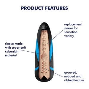 Satisfyer Men Sleeve Tri Delights - detalle de texturas