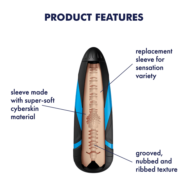 Satisfyer Men Sleeve Tri Delights - detalle de texturas