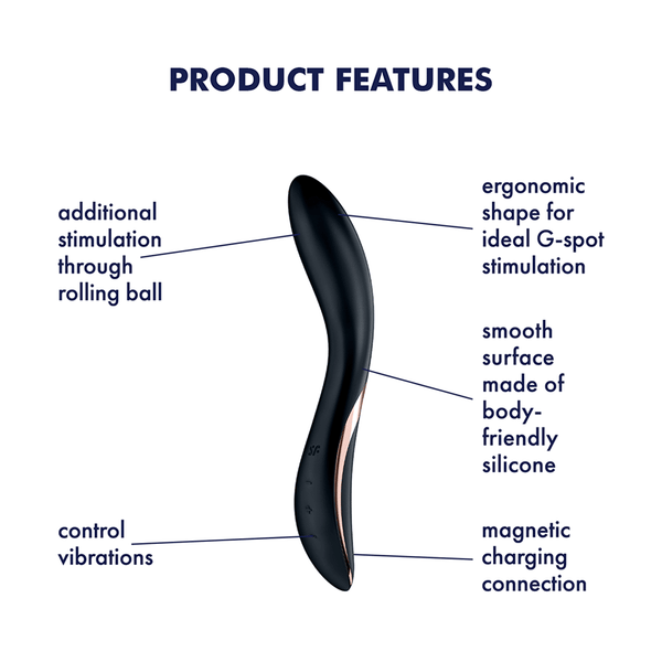 Satisfyer Rrrolling Explosion Black - features