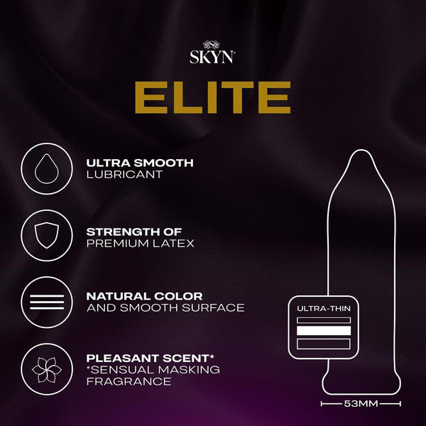 Condones SKYN Elite Sin Latex - 10 unidades